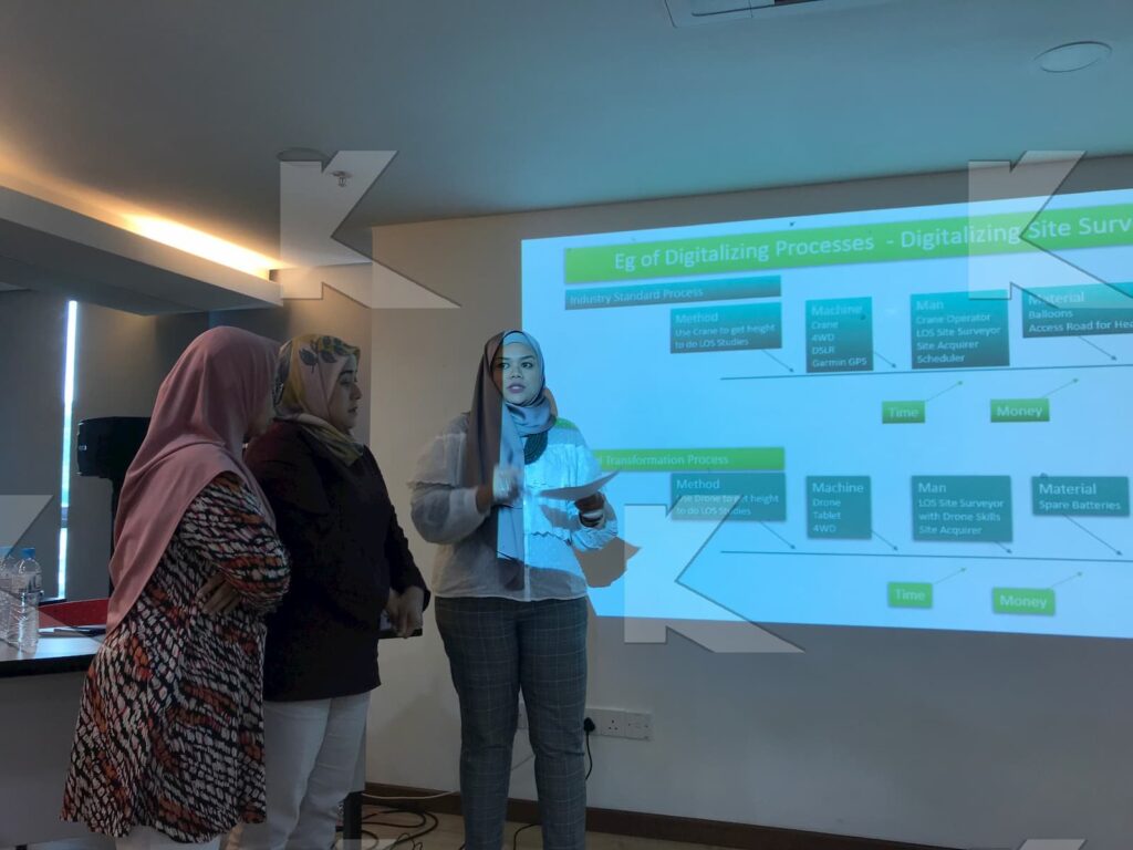 Kognifi latihan kemahiran digital untuk transformasi digital dan Digitalization