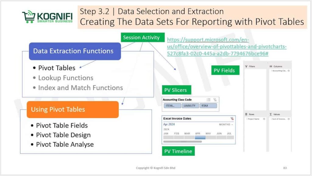 Data Selection and Extraction Training -Kognifi
