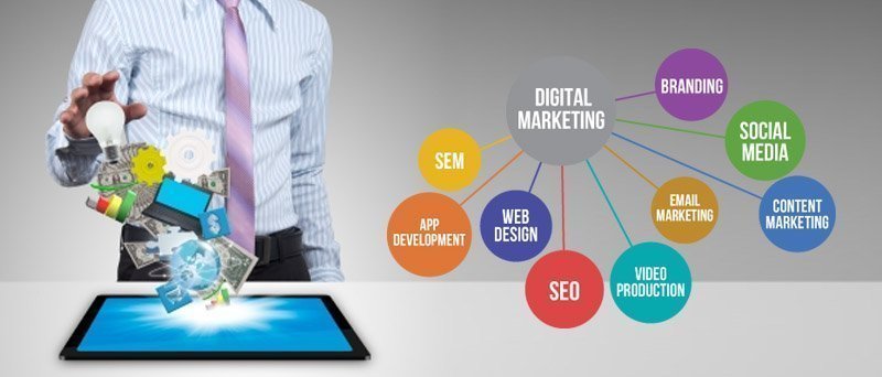 Digital Marketing Agency Malaysia