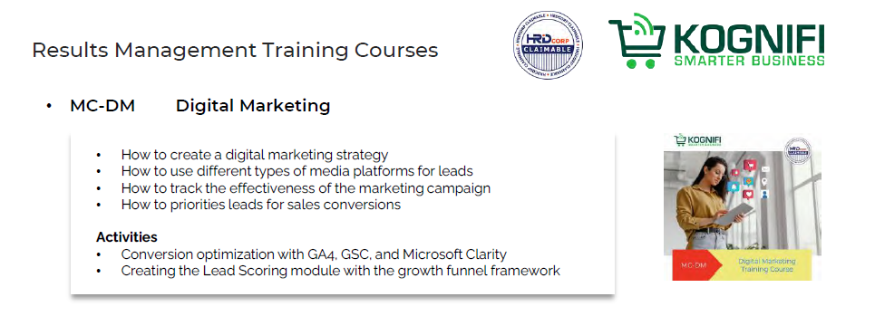 Digital Marketing Training Learning Objective - Kognifi