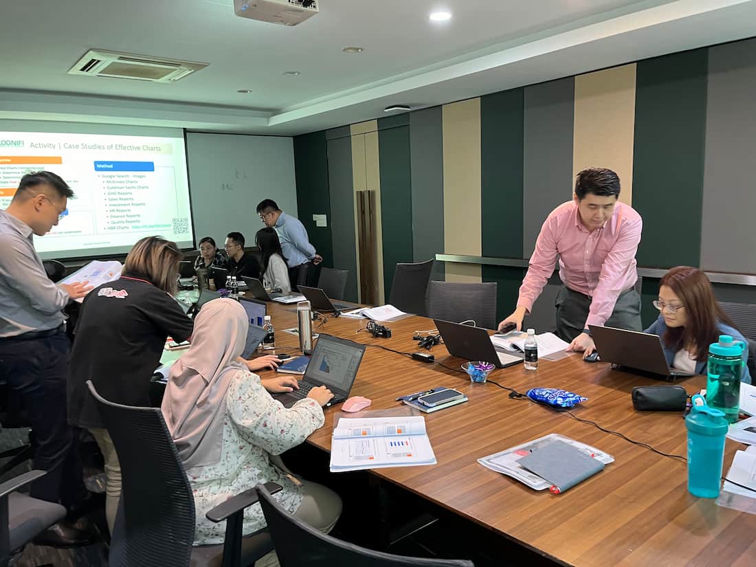Effective Chart Activity Training -Kognifi
