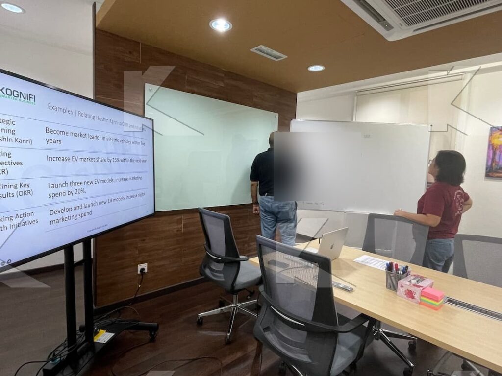 Honshin Kanrin to OKR Training Sessions - Kognifi
