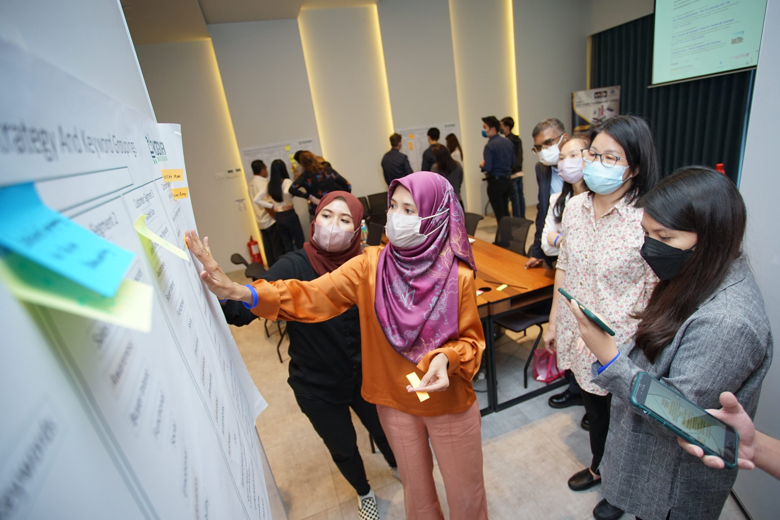 Digital Marketing Canvas Activity
