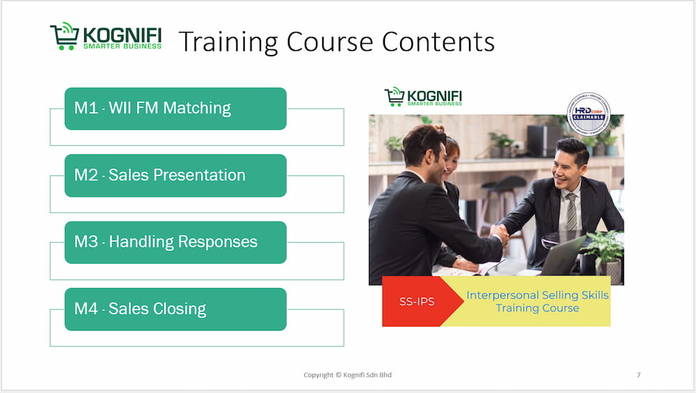 Interpersonal Selling Skills Course Content