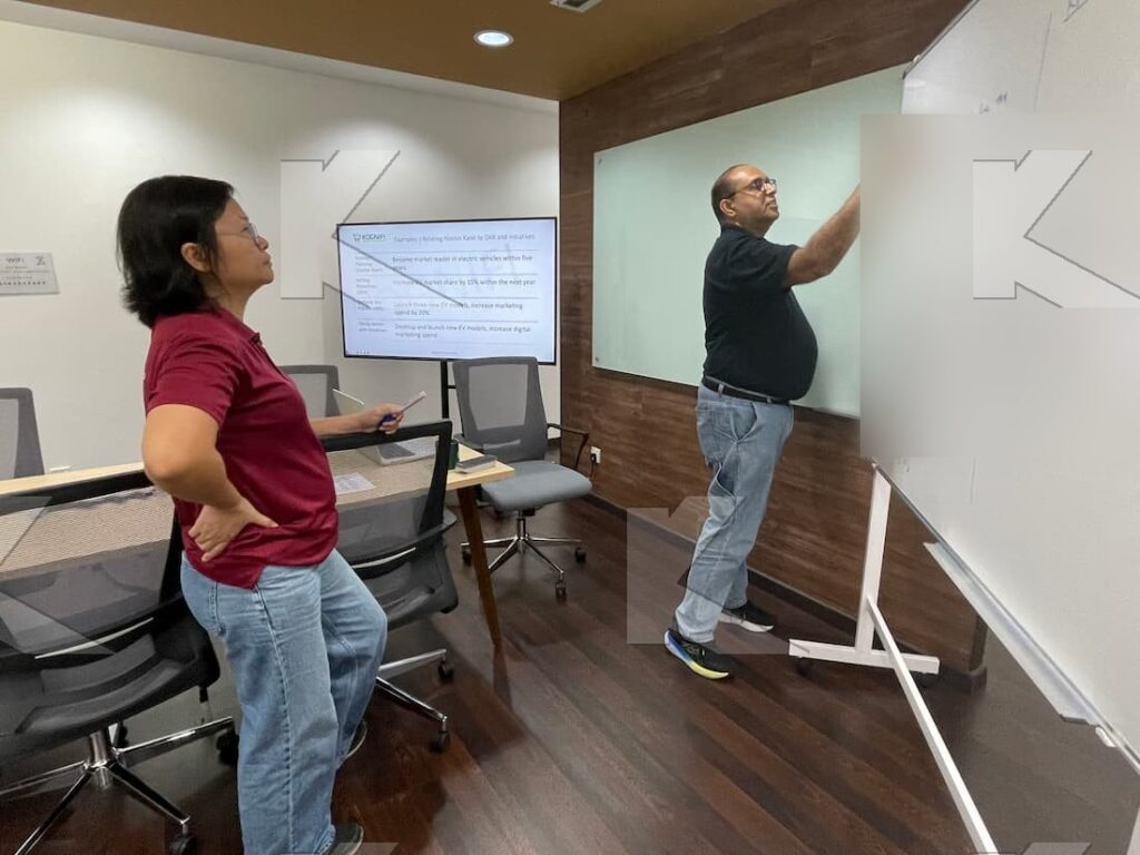 KPI Coaching Workshop -Kognifi