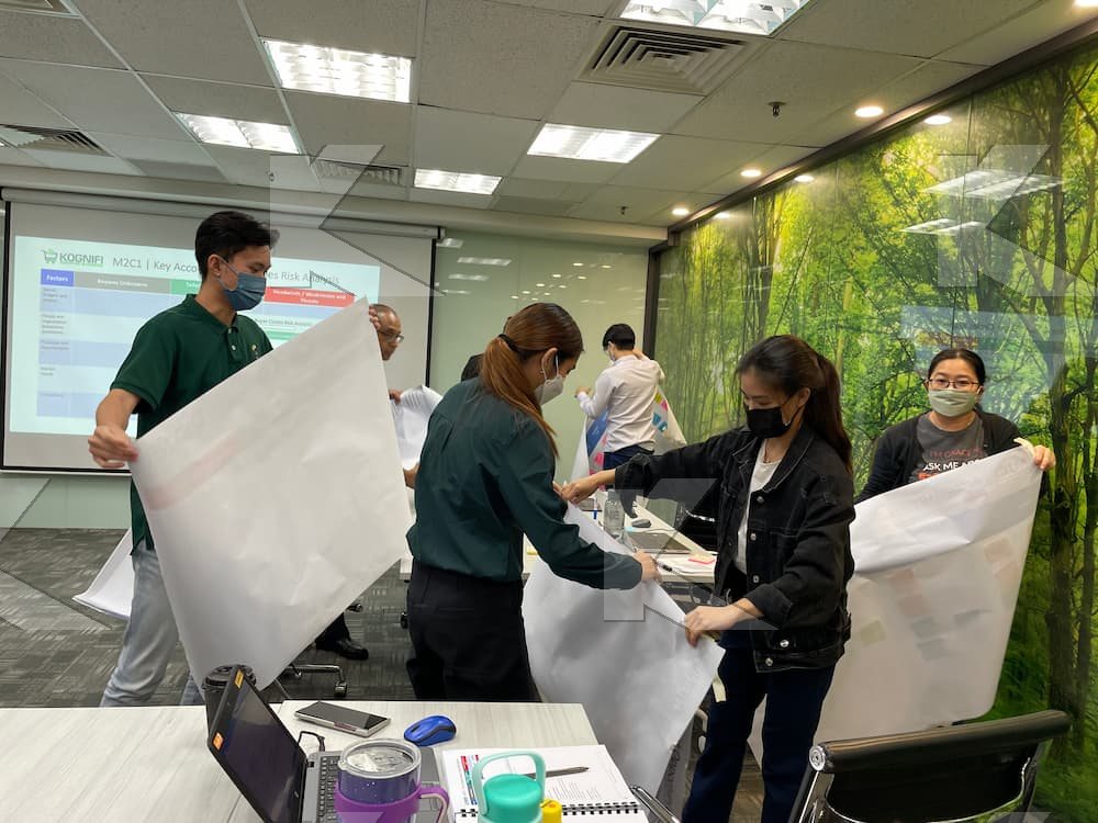 Key Account Management Training Class