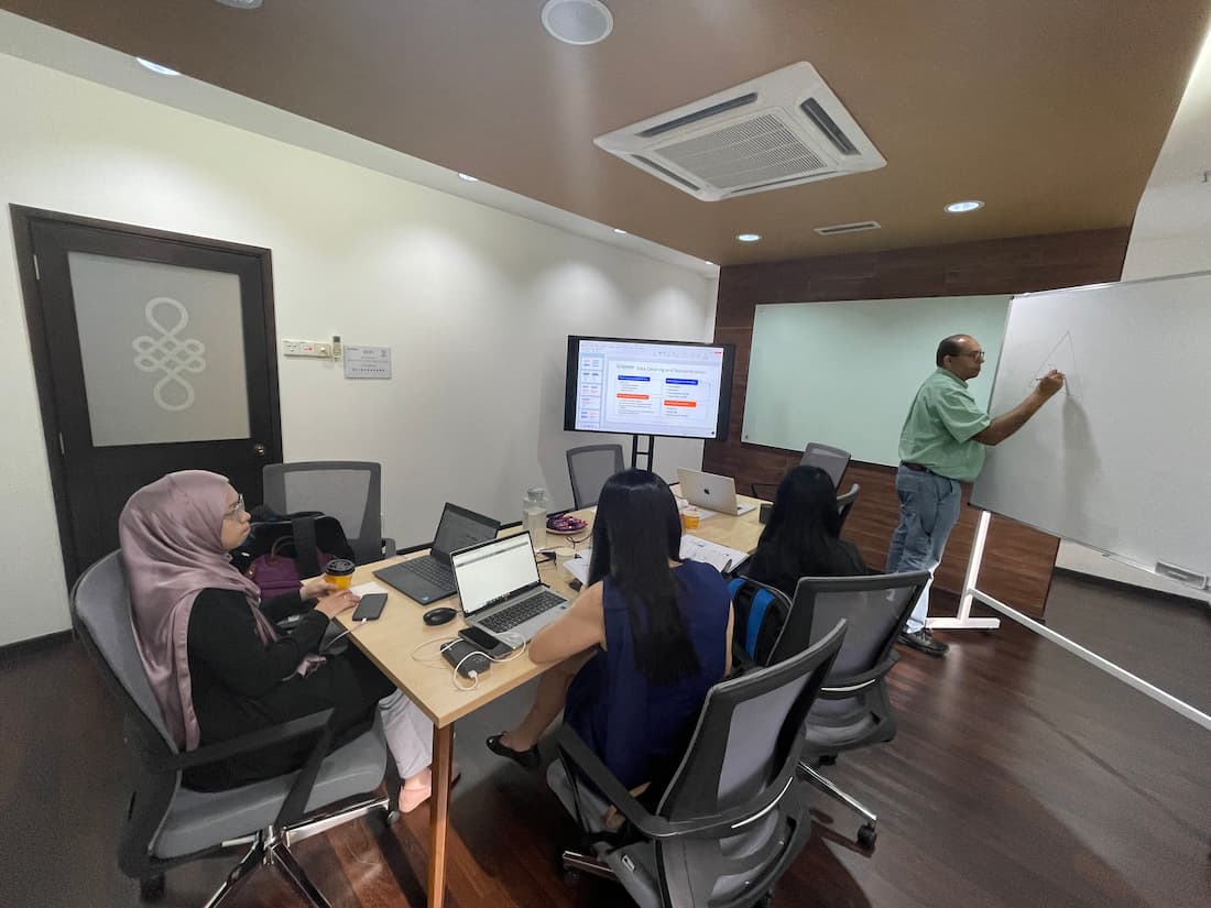 KPI and Metrics Management Training | Kognifi