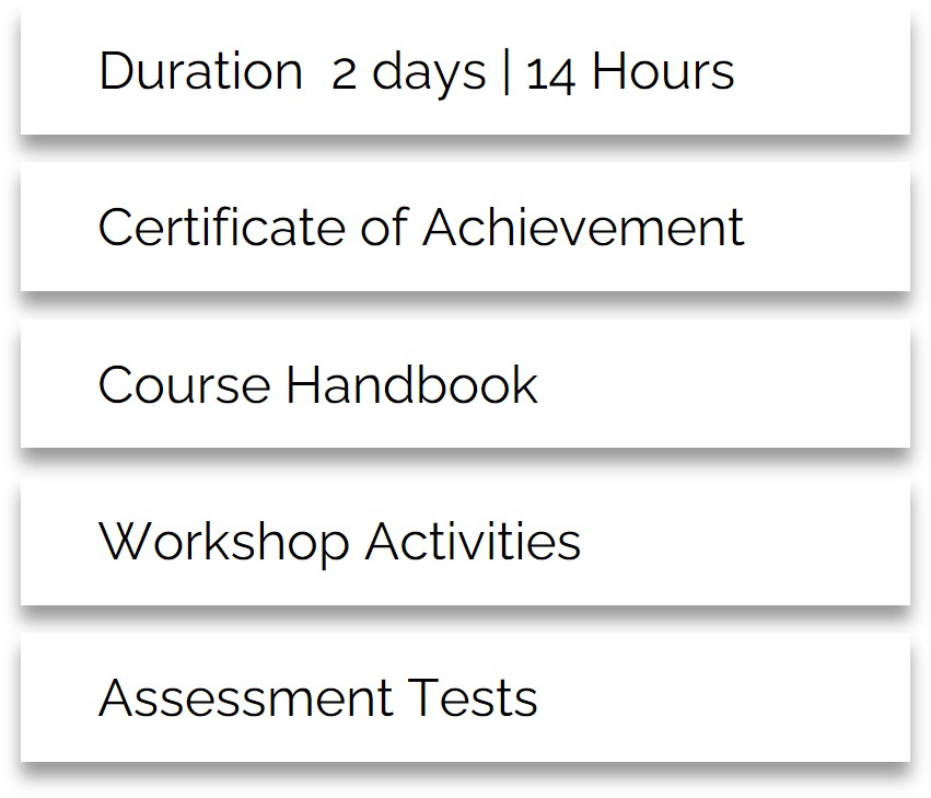 Kognifi Training Duration