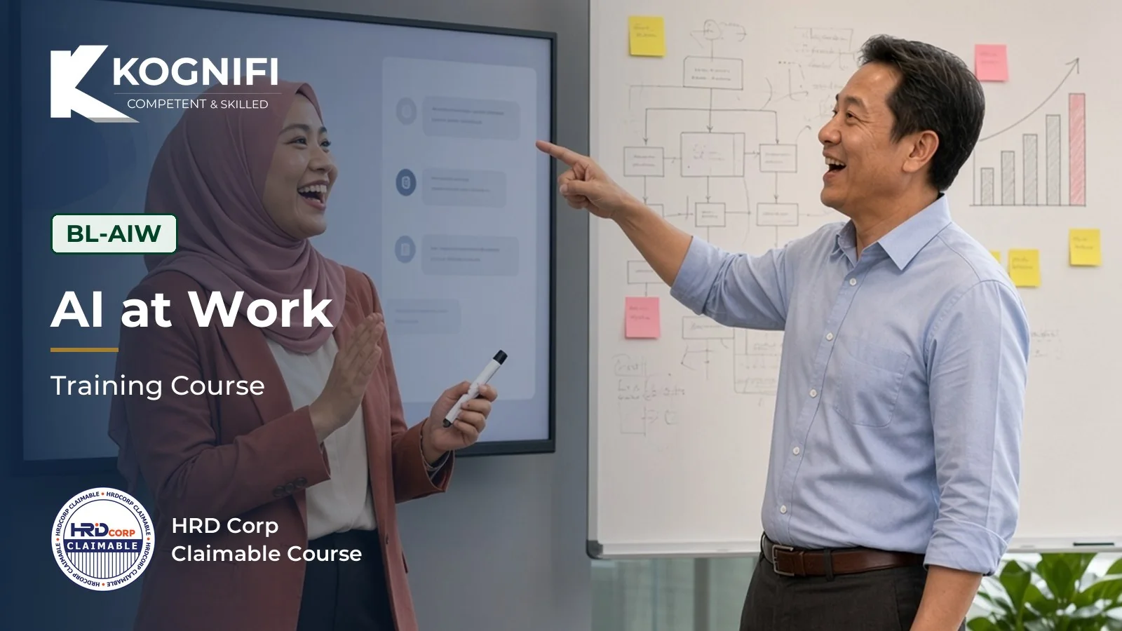 Kognifi.AI at Work Training Course