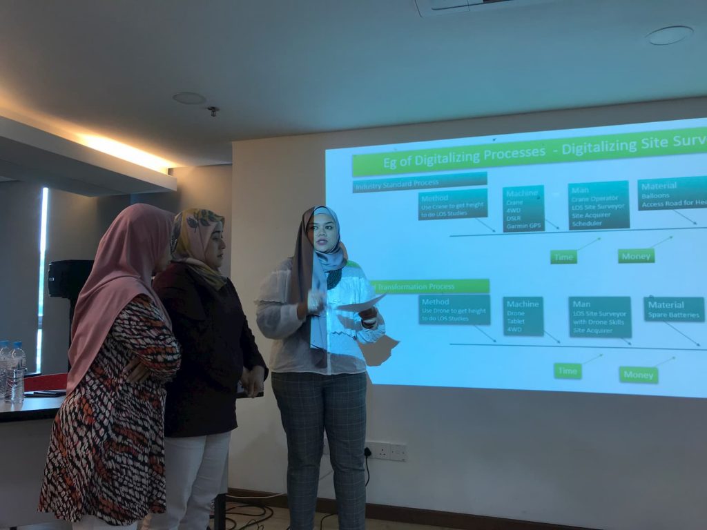 Kognifi Digital Skills Training for Digital Transformation and Digitalization