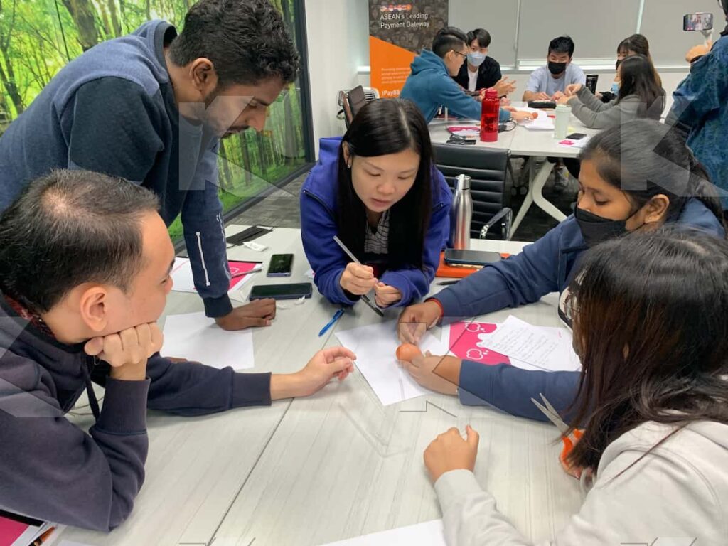 Leadership Skills Training Activity.Kognifi