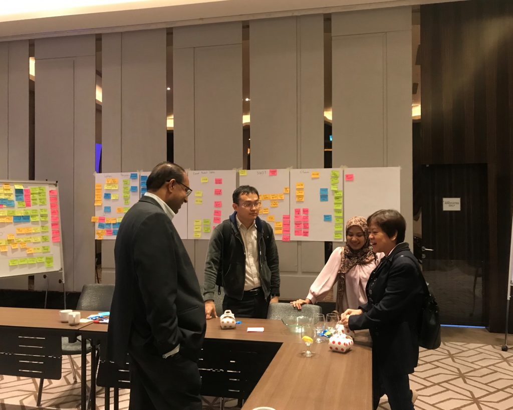 Marketing Strategy and Plan Training Course HRDF Kognifi