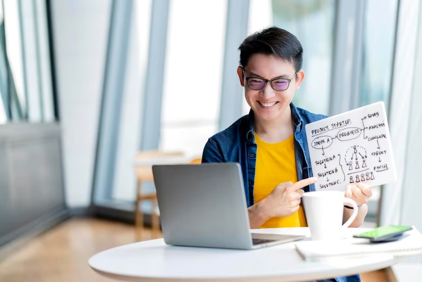 Mastery Learning