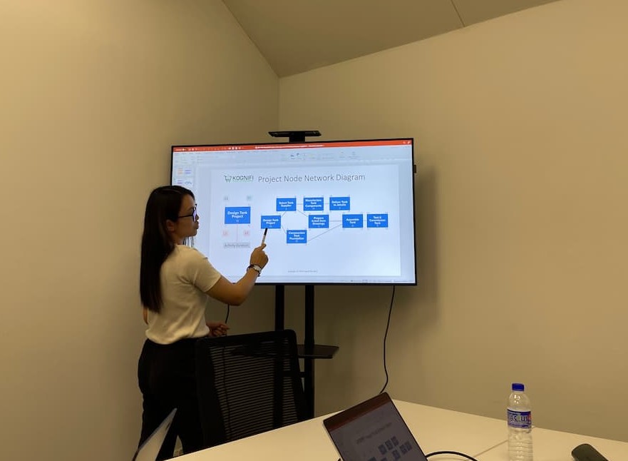 Project Node Network Diagram -Kognifi