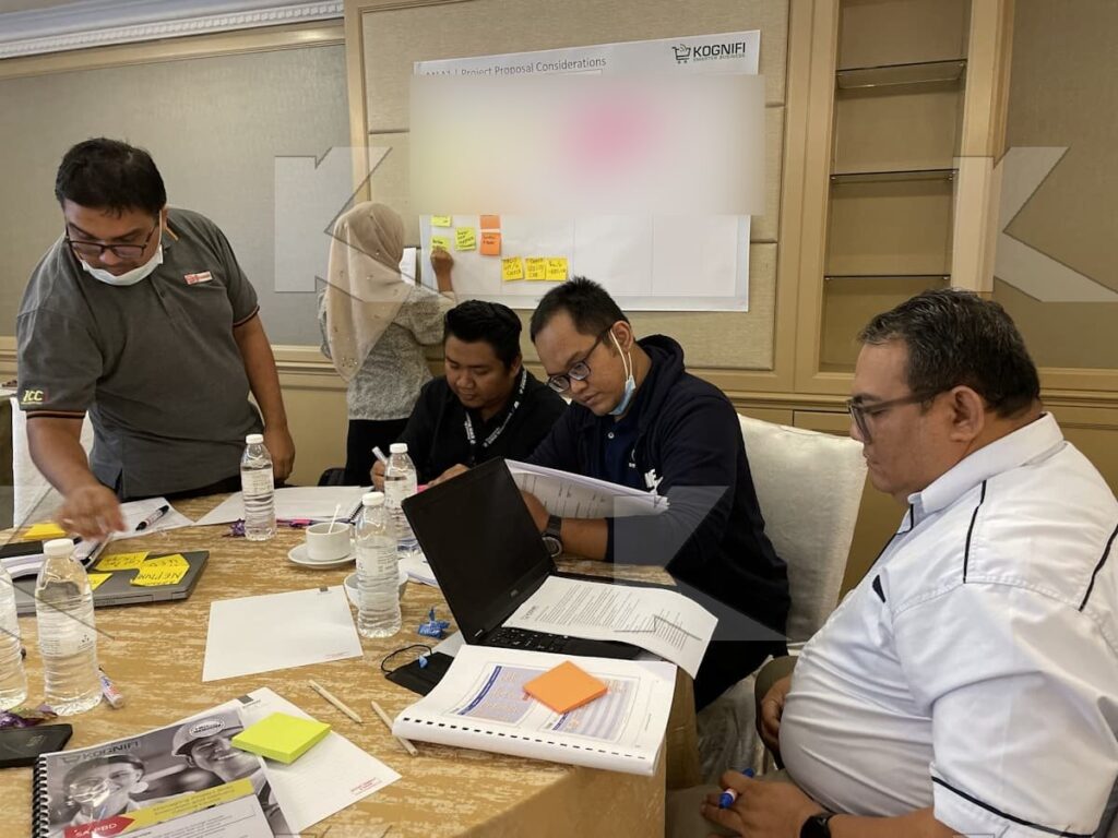 Project proposal consideration canvas activity