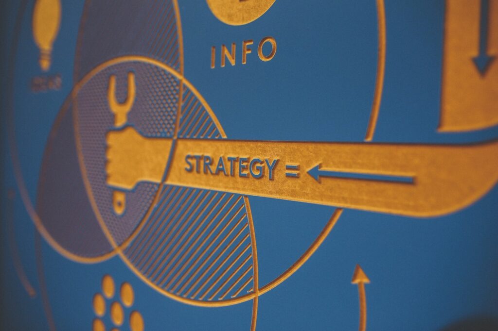 Sales Strategy