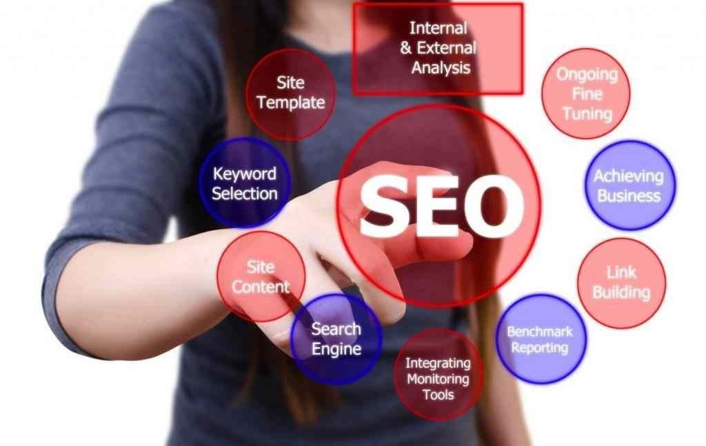 Search Engine Optimization (SEO) Scope of Work