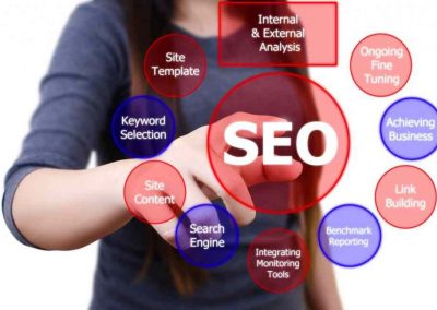 SEO Training Course Malaysia