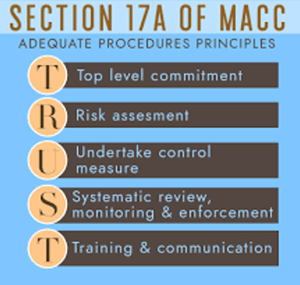Understand Section 17A of MACC with Kognifi Malaysia Training Provider