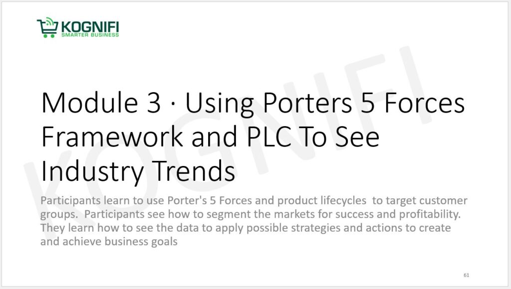 Using Porters 5 Forces Framework and PLC to See Industry Trends Training - Kognifi