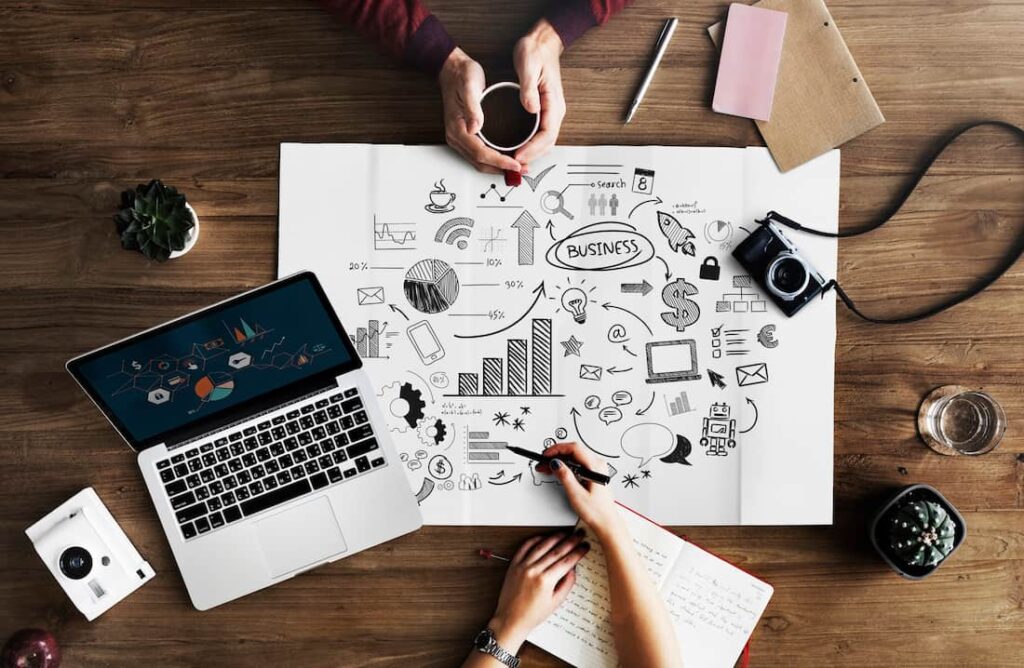 What’s the Best Marketing Strategy for Your Business -Kognifi