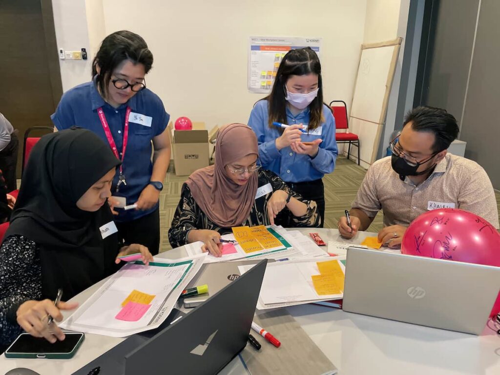 Work Management Training Classes