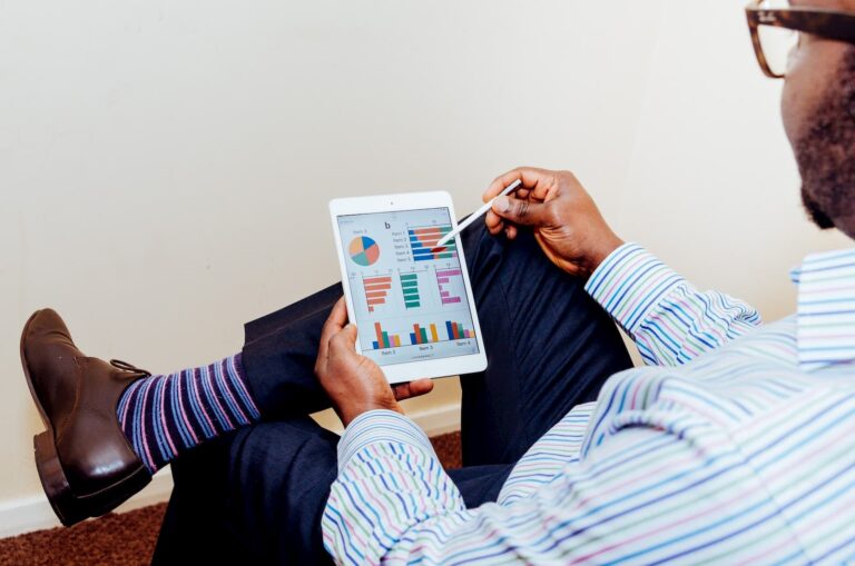 Successful Business Websites