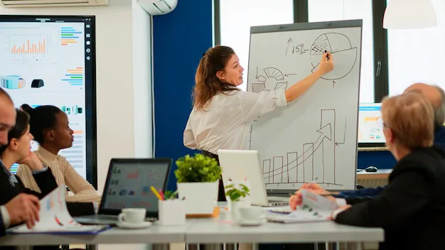 Project Management Training Malaysia