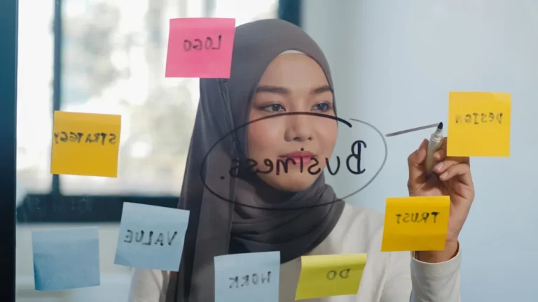 Define Your Brand Essence, Vision and Personality