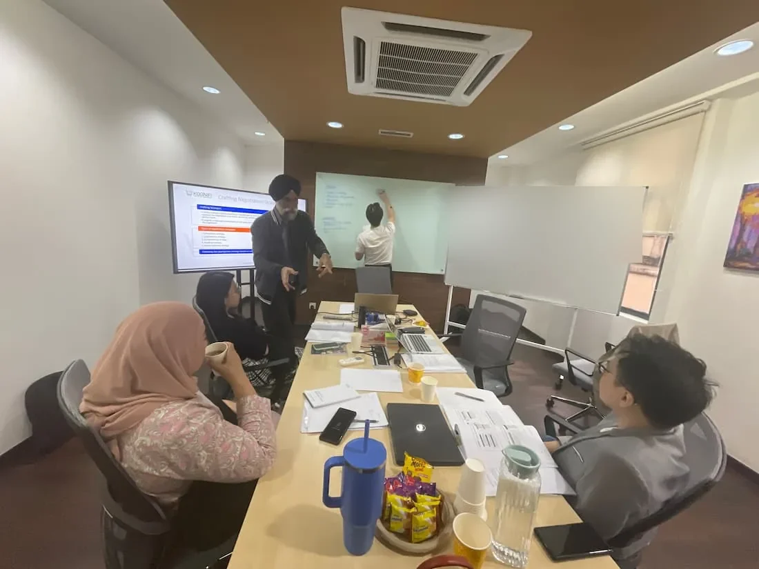 Kognifi Negotiation Skills Workshop | HRD Corp Courses