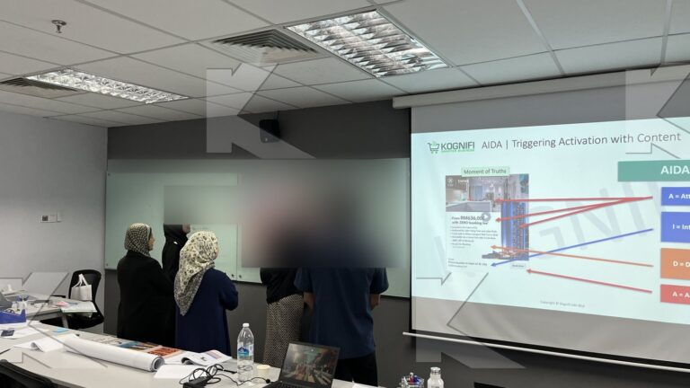 The trainer presents a content plan in a Kognifi Content Marketing class