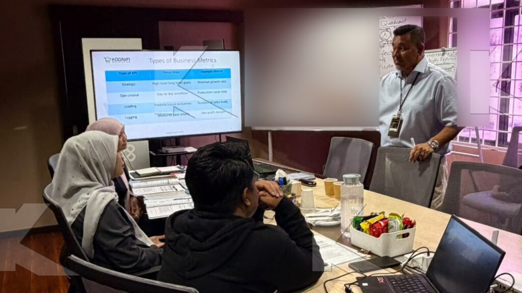 The trainer explains types of business metrics in a Kognifi KPI and Metrics Management class