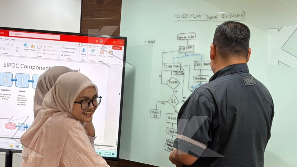 Participants build a SIPOC process map on the whiteboard in a Kognifi Lean Six Sigma class