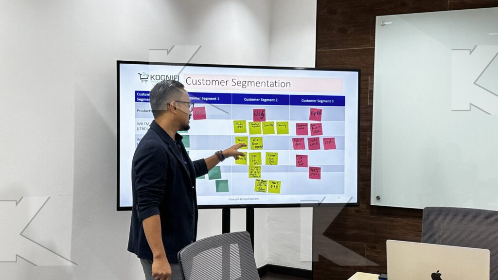 A participant presents a customer segmentation board in a Kognifi Marketing Management class