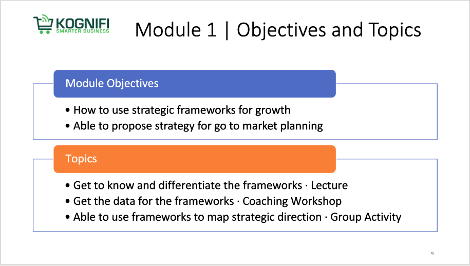 Marketing Strategy Training Classes: Module 1 BD MS
