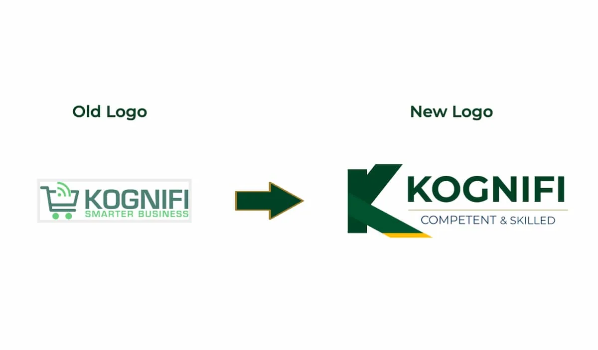 Kognifi Brand Changes Today to Get You Kognified!