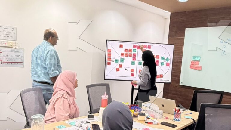 A participant maps product ideas on the screen while the class looks on in a Kognifi Product Development class