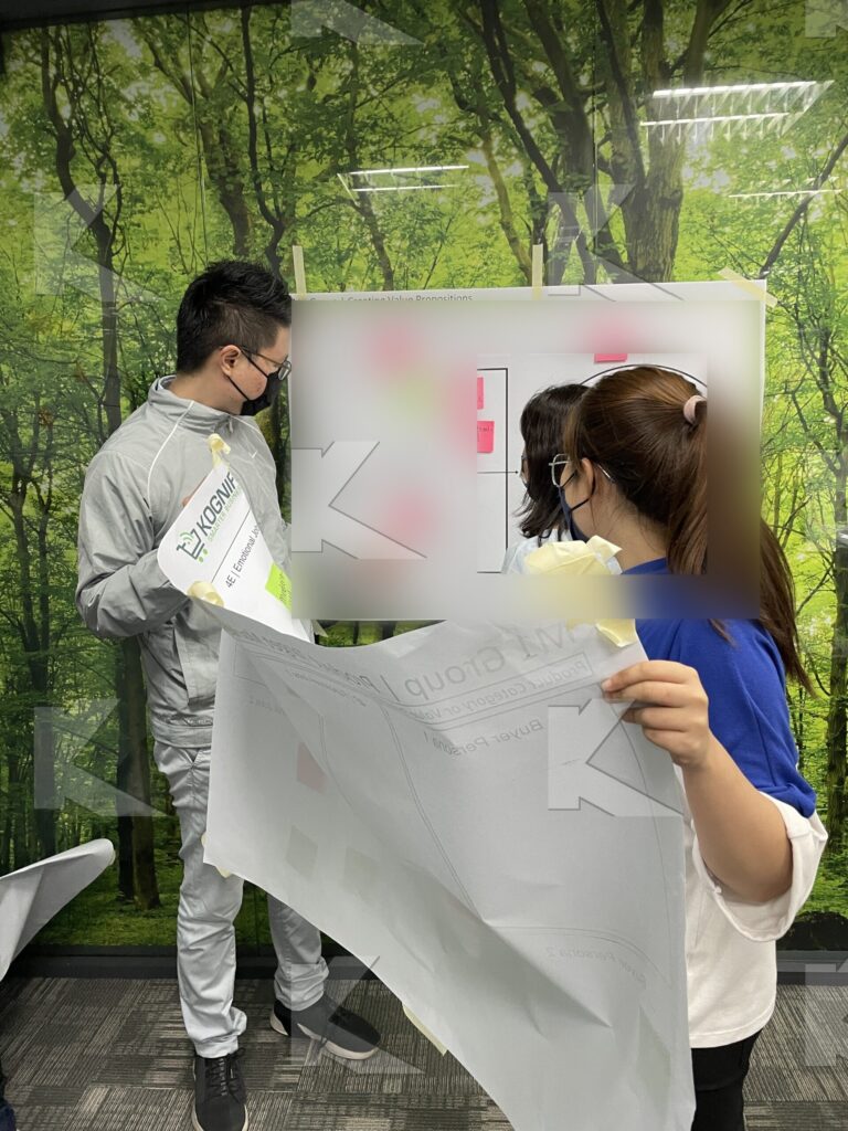 Kognifi Product Management Training Class