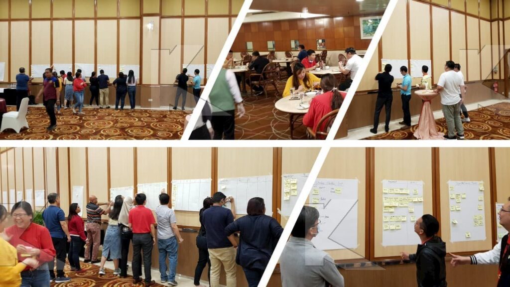 Project Management Training Inhouse Team Walk Through Kognifi
