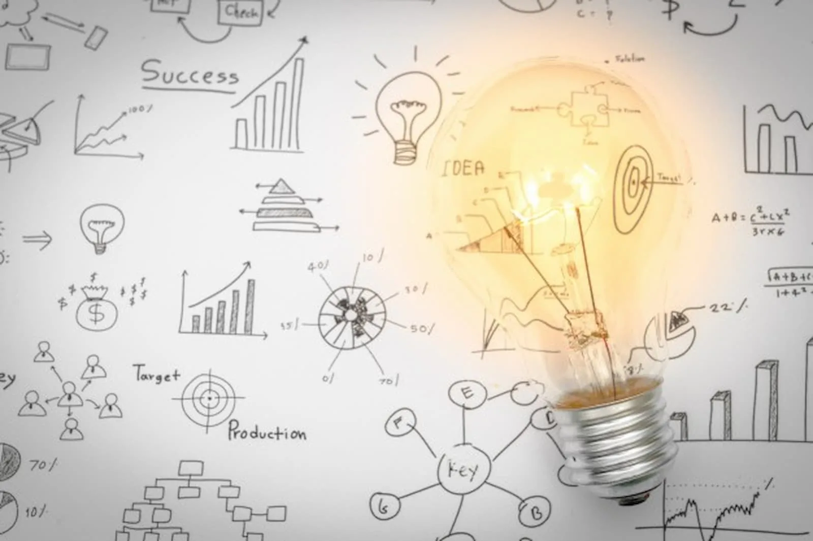 Apakah Strategi Pemasaran Terbaik untuk Perniagaan Anda?
