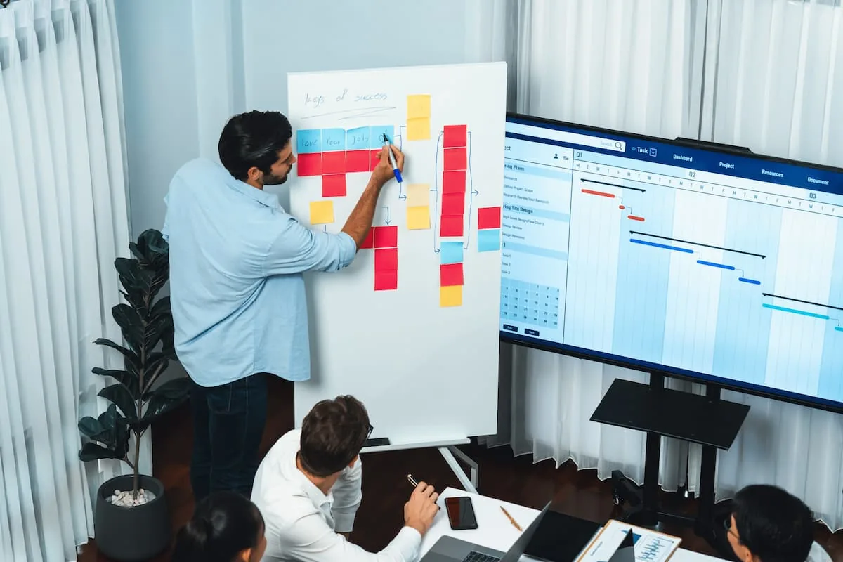 Project Management Training | HRD Corp (HRDF) Claimable