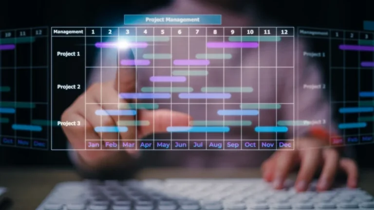 Project Management Training Course