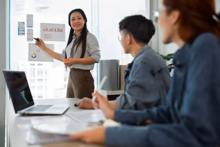 Sales Training Program Malaysia