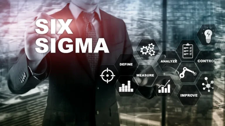 What Is Lean Six Sigma? A Complete 2026 Guide to Transform Your Business